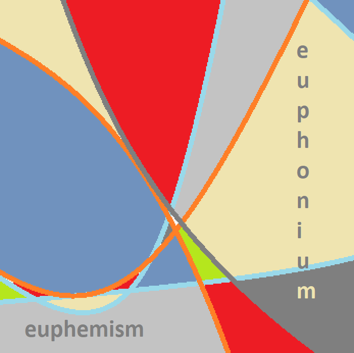 Pinwheel like abstract design with straight and curved lines coming together in the middle. Lines are gray, orange and light blue and areas of space are red, light blue, gray and light yellow. Gray text reads euphemism on the lower left and euphonium from top to bottom on the right. 