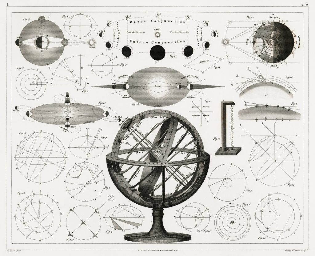 Old time diagram of astronomical devices and models of the solar system. 