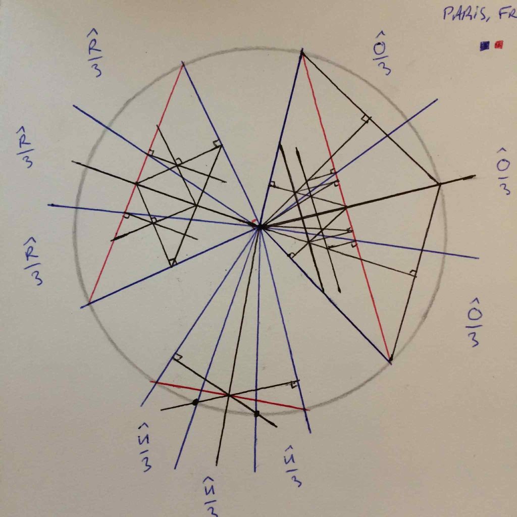 Drawings of lines bisecting a circle and creating various shapes.